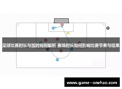 足球比赛时长与加时规则解析 赛场时长如何影响比赛节奏与结果