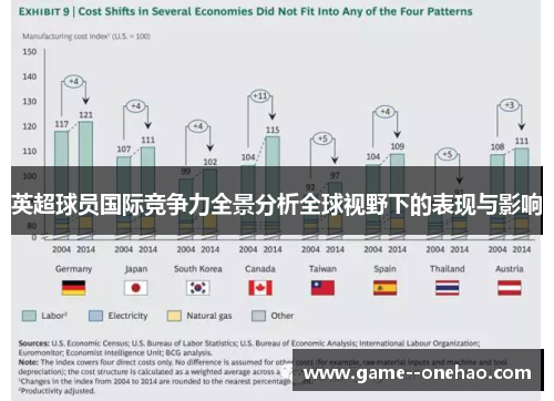 英超球员国际竞争力全景分析全球视野下的表现与影响