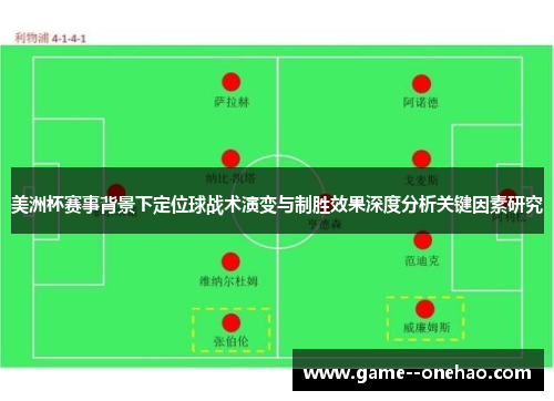 美洲杯赛事背景下定位球战术演变与制胜效果深度分析关键因素研究 美洲杯赛事背景下定位球战术演变与制胜效果深度分析关键因素研究