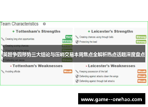 英超争四形势三大结论与压哨交易本周焦点全解析热点话题深度盘点 英超争四形势三大结论与压哨交易本周焦点全解析热点话题深度盘点