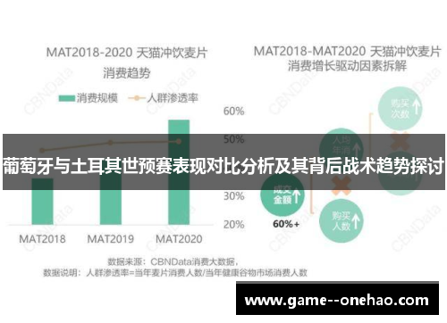 葡萄牙与土耳其世预赛表现对比分析及其背后战术趋势探讨