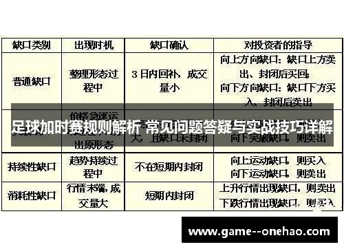 足球加时赛规则解析 常见问题答疑与实战技巧详解