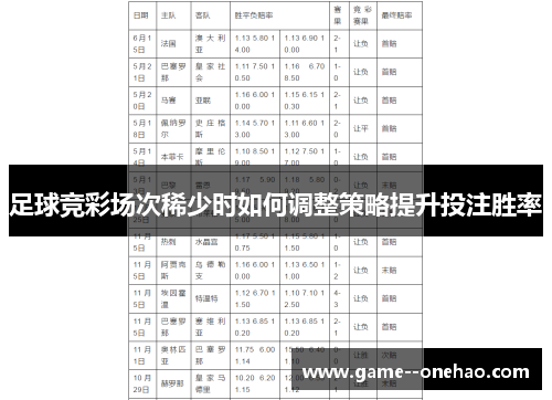 足球竞彩场次稀少时如何调整策略提升投注胜率