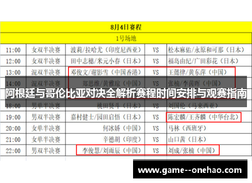 阿根廷与哥伦比亚对决全解析赛程时间安排与观赛指南